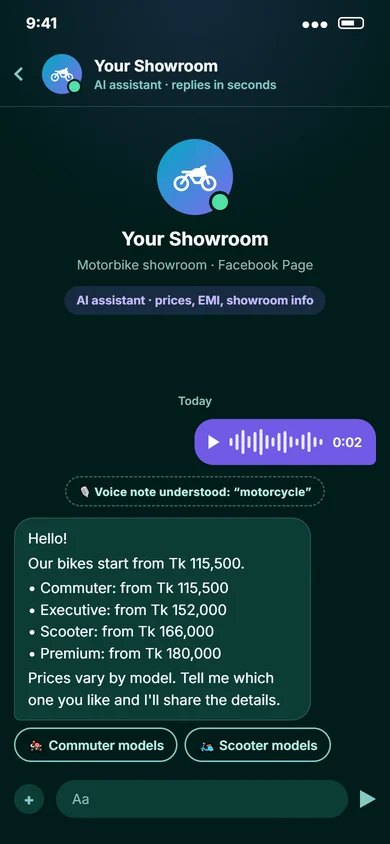 A chat on a phone: the buyer sends a voice note, and the assistant replies with starting prices for commuter, executive, scooter and premium bikes, plus two tap buttons.